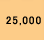 25,000